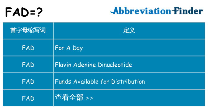 fad 代表什么