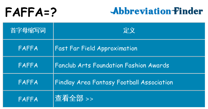 faffa 代表什么