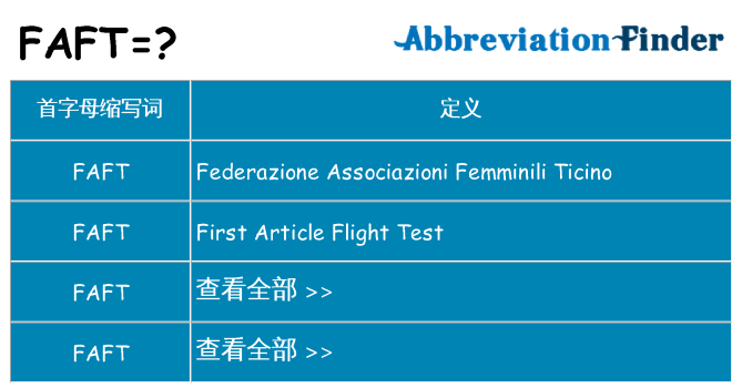 faft 代表什么