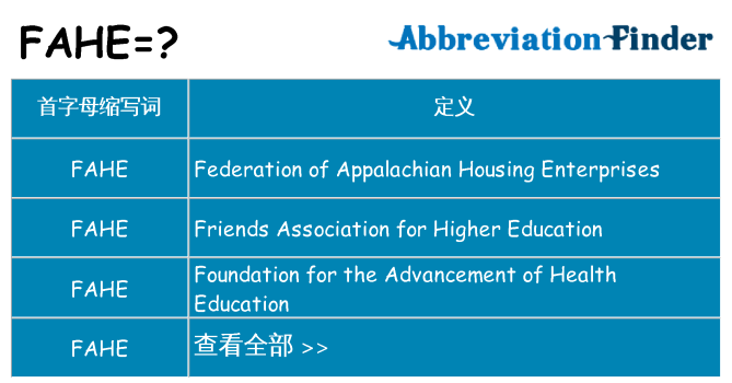 fahe 代表什么