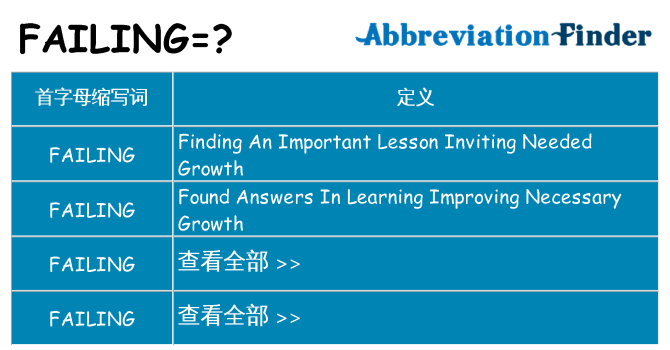 failing 代表什么