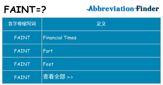 faint 代表什么