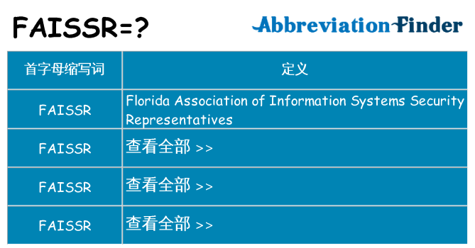 faissr 代表什么