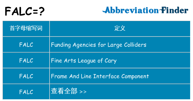 falc 代表什么