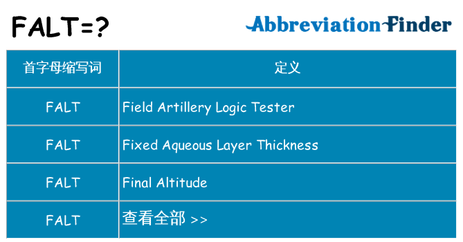 falt 代表什么