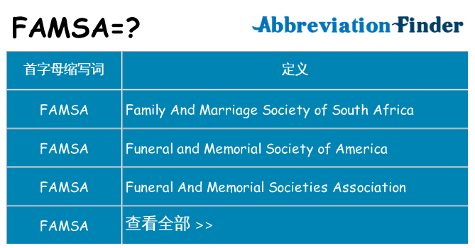 famsa 代表什么