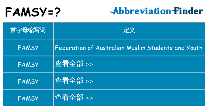famsy 代表什么
