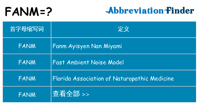 fanm 代表什么
