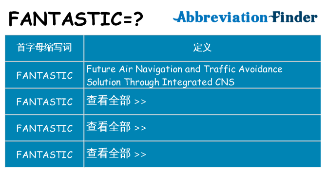 fantastic 代表什么