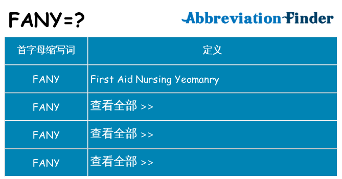 fany 代表什么