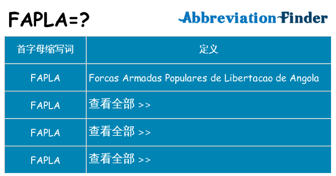 fapla 代表什么