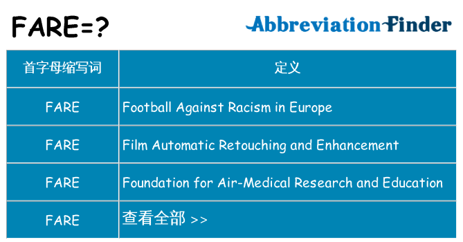 fare 代表什么