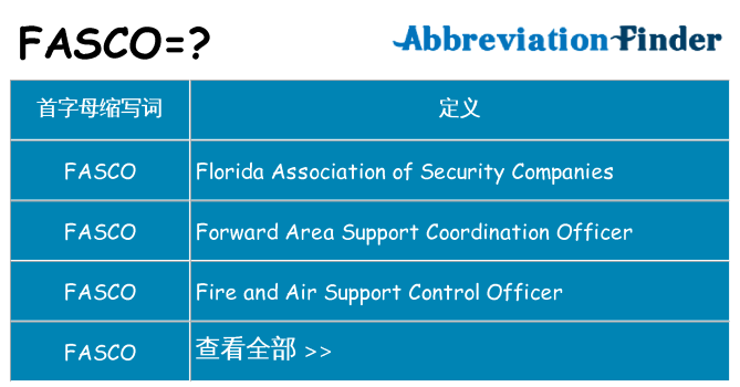 fasco 代表什么