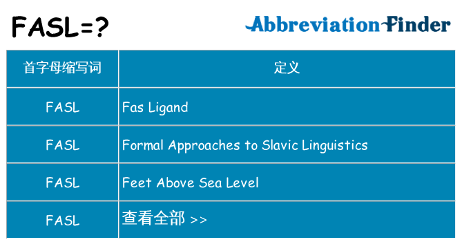 fasl 代表什么