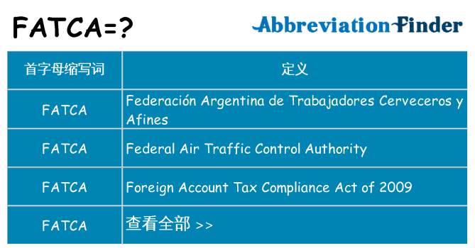 fatca 代表什么