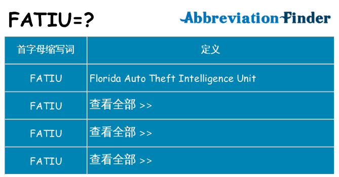 fatiu 代表什么