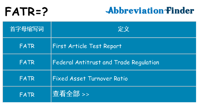 fatr 代表什么
