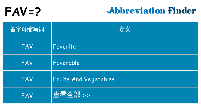 fav 代表什么