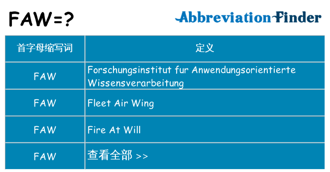 faw 代表什么