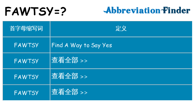 fawtsy 代表什么