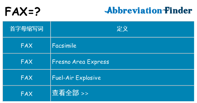 fax 代表什么