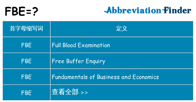 fbe 代表什么