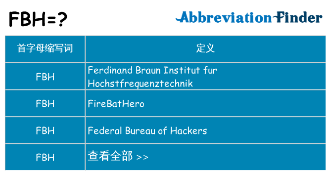 fbh 代表什么