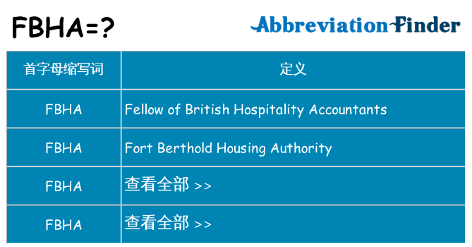 fbha 代表什么