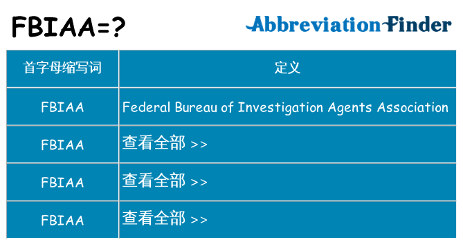 fbiaa 代表什么