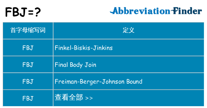 fbj 代表什么
