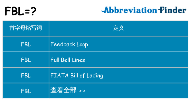 fbl 代表什么