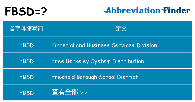fbsd 代表什么