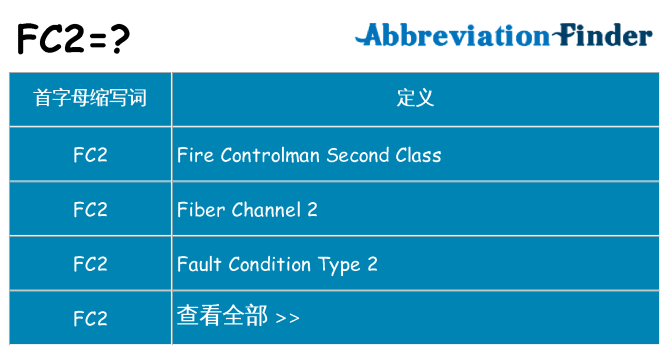 fc2 代表什么
