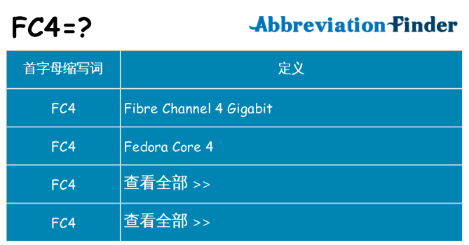 fc4 代表什么