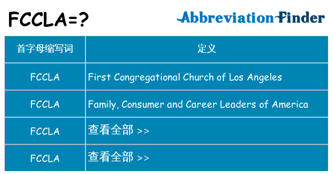 fccla 代表什么
