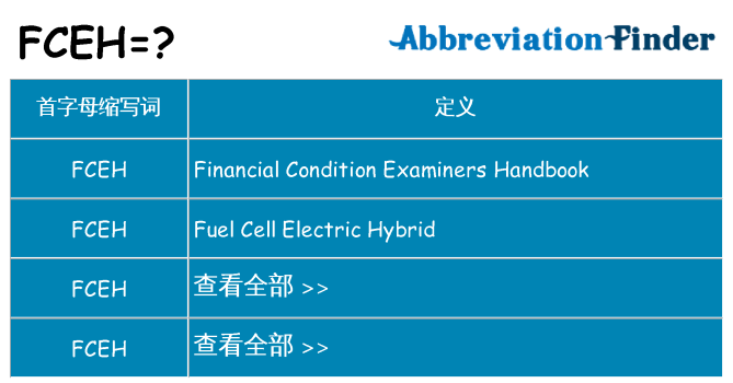 fceh 代表什么