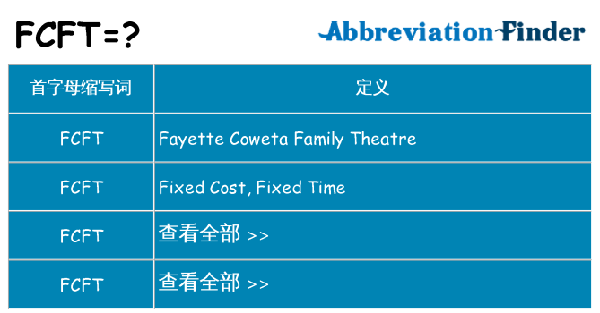 fcft 代表什么