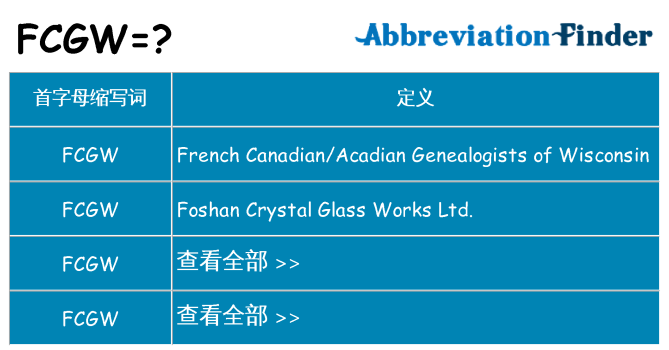 fcgw 代表什么