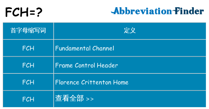 fch 代表什么