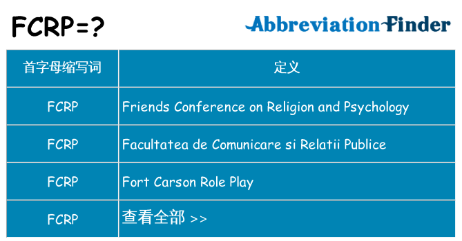 fcrp 代表什么
