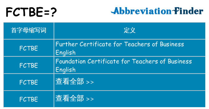 fctbe 代表什么