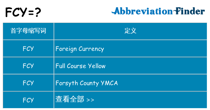 fcy 代表什么