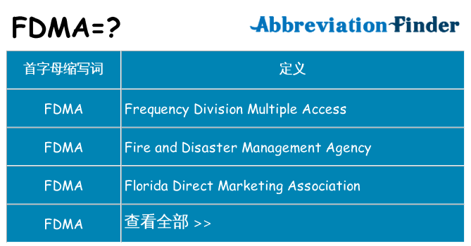 fdma 代表什么