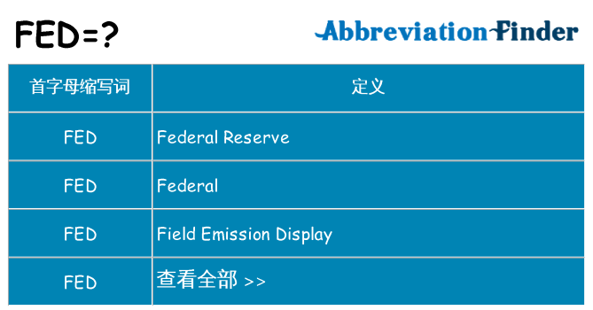 fed 代表什么