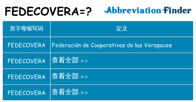 fedecovera 代表什么