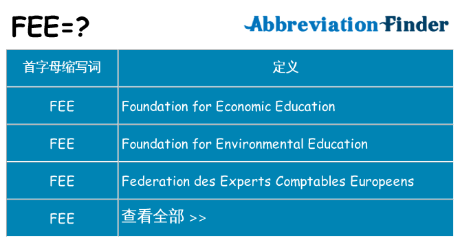fee 代表什么