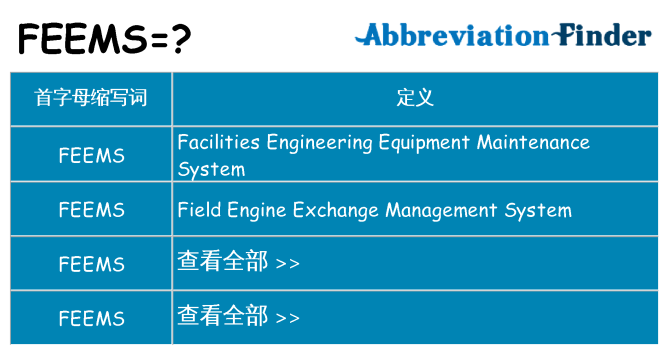 feems 代表什么