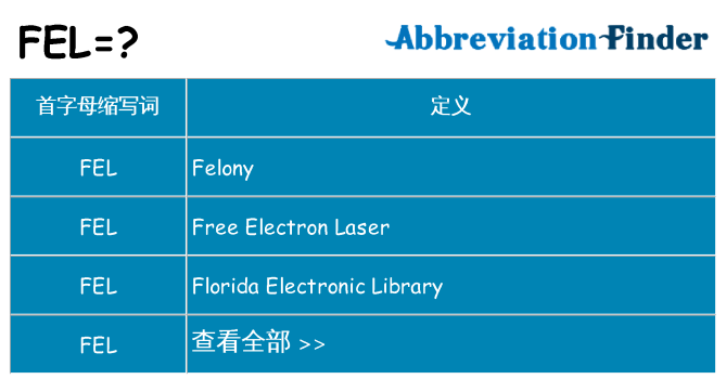 fel 代表什么