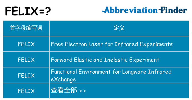 felix 代表什么