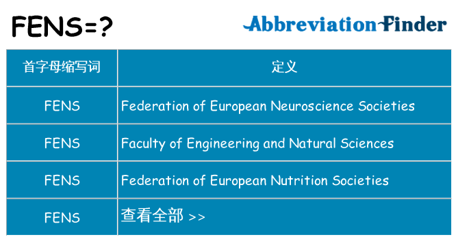 fens 代表什么